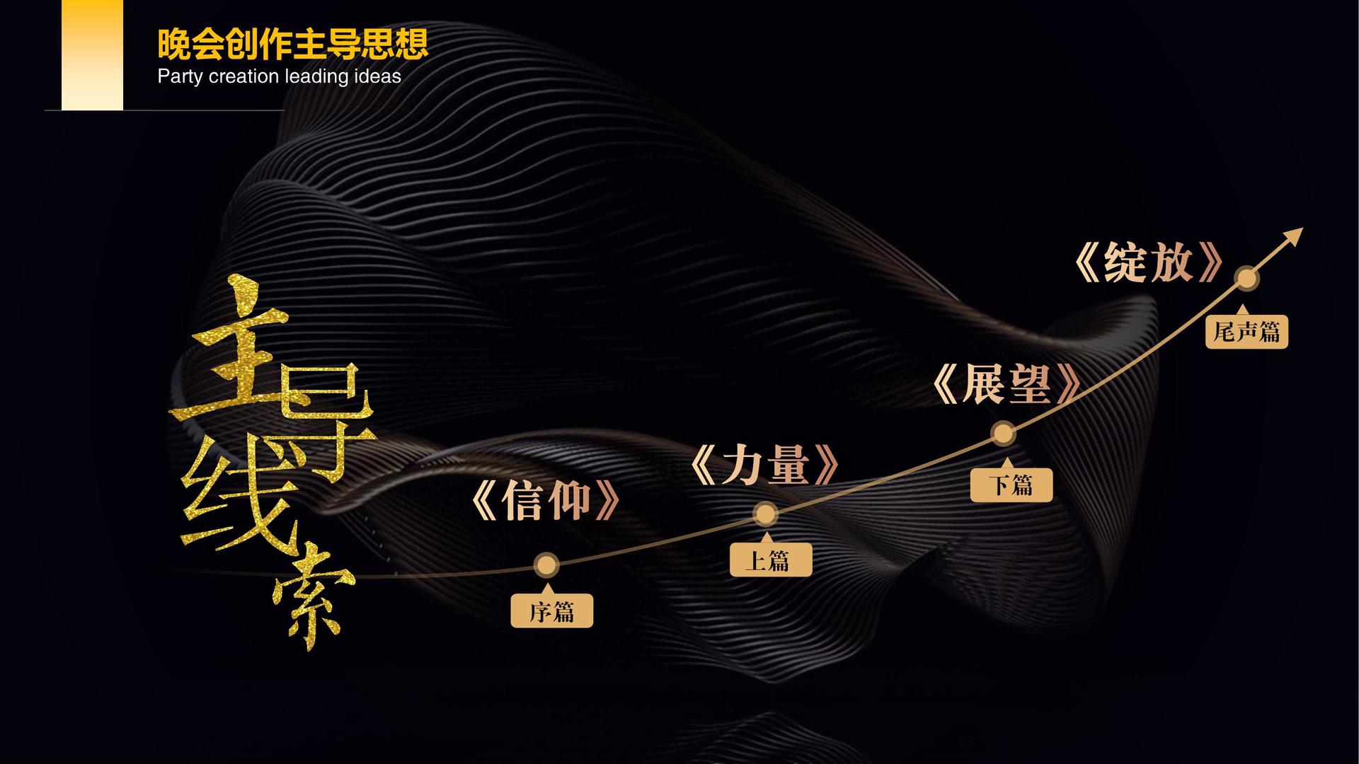 星空合众影视与国家级文化机构达成战略合作